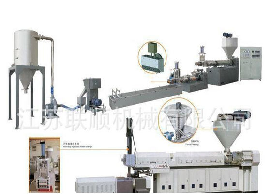 Goede prijs. De plastic Wisselaar van het Uitdrijvingsscherm voor het Recycling van Granulatormachine/Korrel/Pallet die Extrudermachine maken online