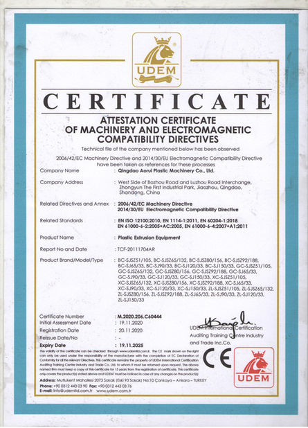 CHINA QINGDAO AORUI PLASTIC MACHINERY CO.,LTD1 Certificaten